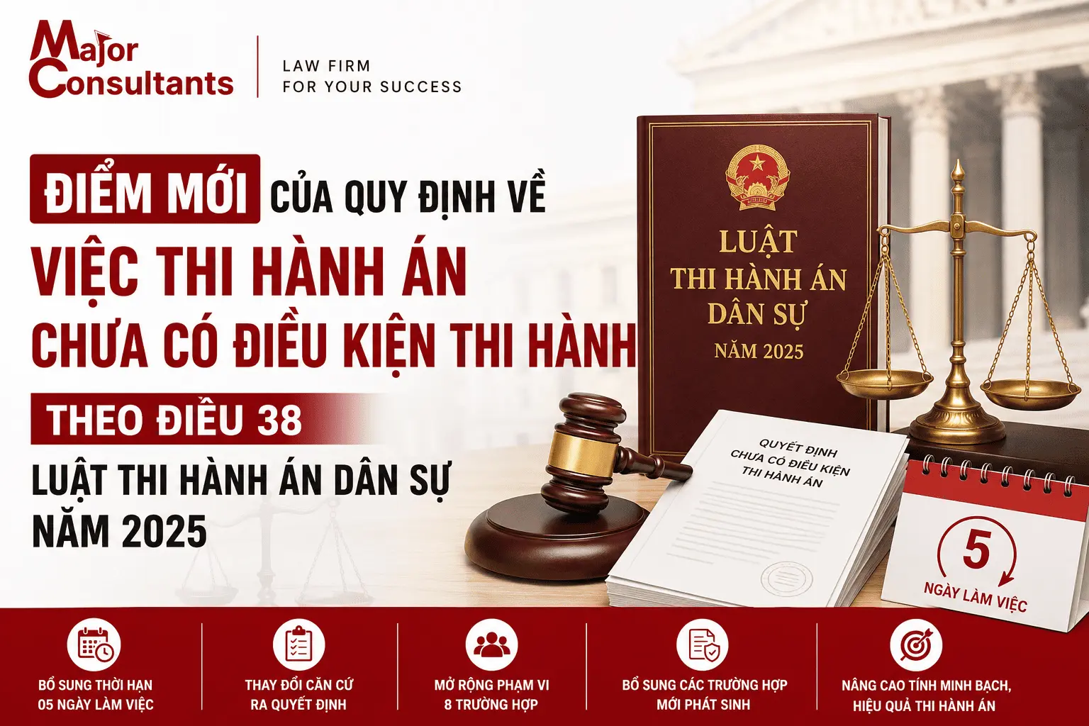 ĐIỂM MỚI CỦA QUY ĐỊNH VỀ VIỆC THI HÀNH ÁN CHƯA CÓ ĐIỀU KIỆN THI HÀNH THEO ĐIỀU 38 LUẬT THI HÀNH ÁN DÂN SỰ NĂM 2025