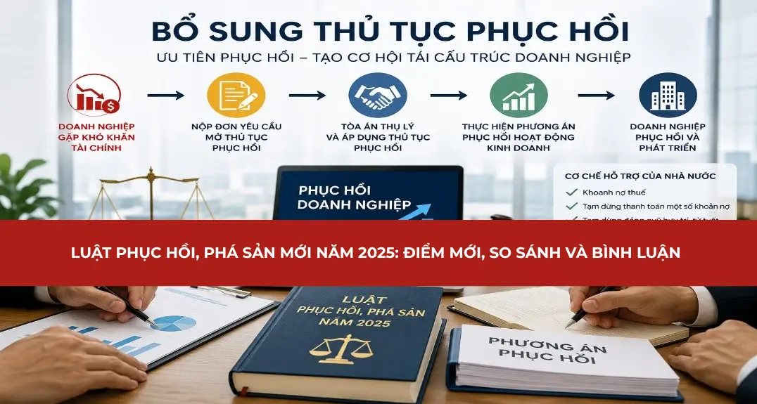LUẬT PHỤC HỒI, PHÁ SẢN MỚI NĂM 2025: ĐIỂM MỚI, SO SÁNH VÀ BÌNH LUẬN