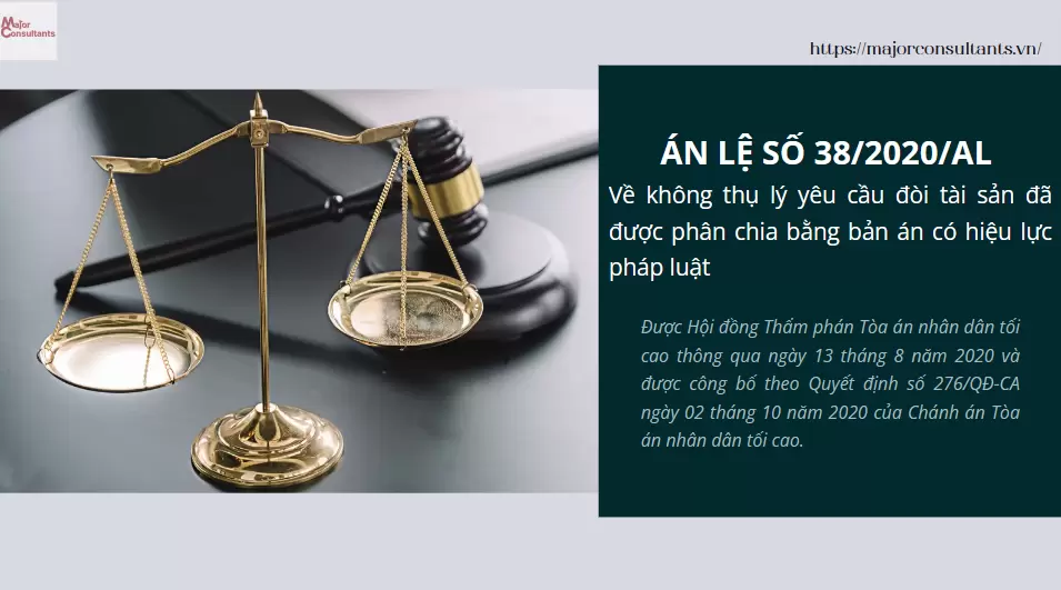 Án Lệ Số 38/2020/AL