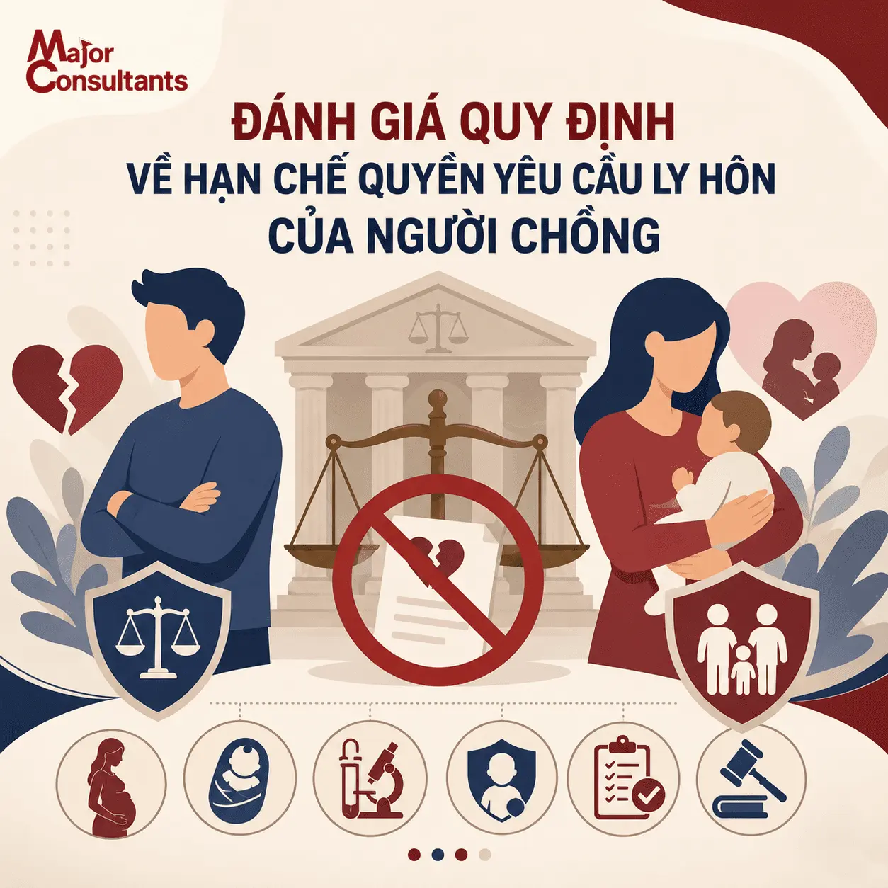ĐÁNH GIÁ QUY ĐỊNH VỀ HẠN CHẾ QUYỀN YÊU CẦU LY HÔN CỦA NGƯỜI CHỒNG